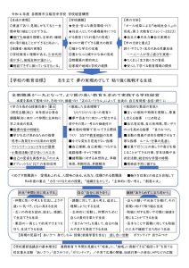 R4 稲羽中学校学校経営構想のサムネイル