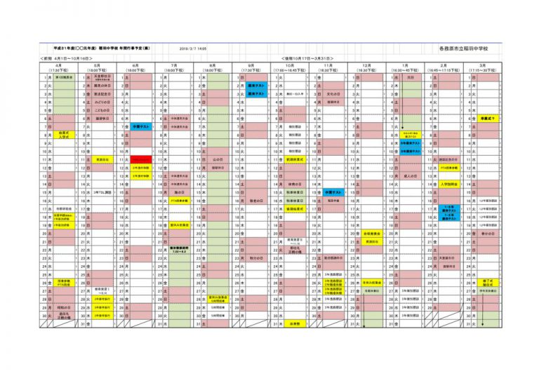 Exam H31-911_V2.0 Actual Tests