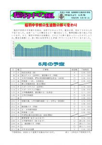 H31 稲羽中の風 5月号のサムネイル