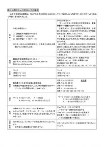 休業中および春休みの課題一覧のサムネイル