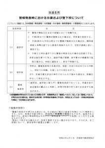 警報発令時の対応のサムネイル