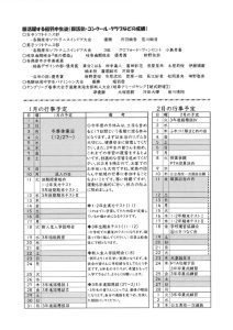 稲羽中の風1月②のサムネイル