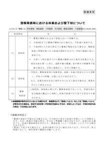 令和6年度警報発表時における休業および登下校についてのサムネイル