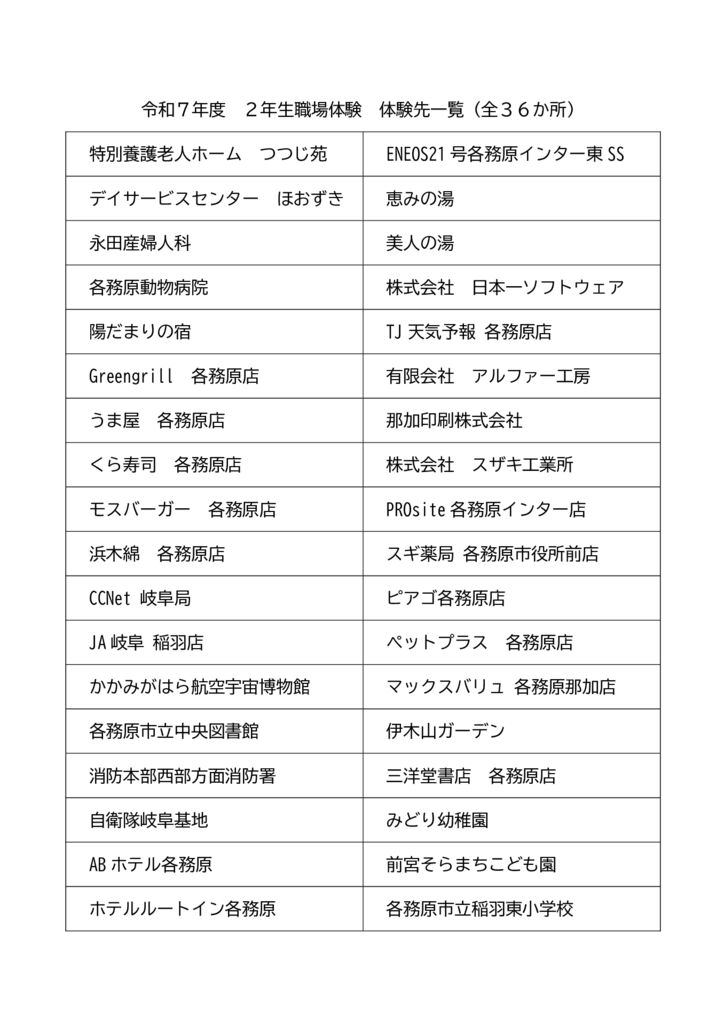 令和7年度2年生職場体験体験先一覧のサムネイル