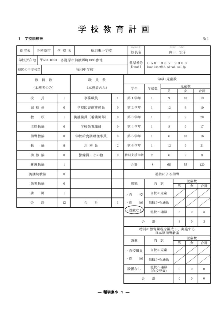 ★★R6 学校教育計画 (稲羽東小)のサムネイル