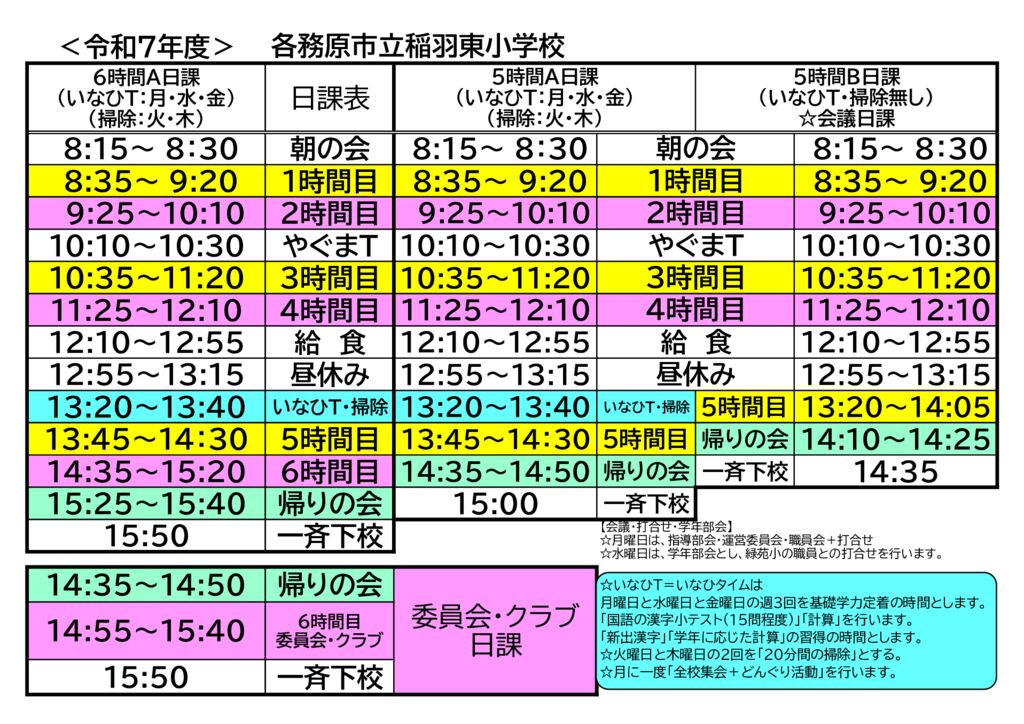 R7日課 横のサムネイル