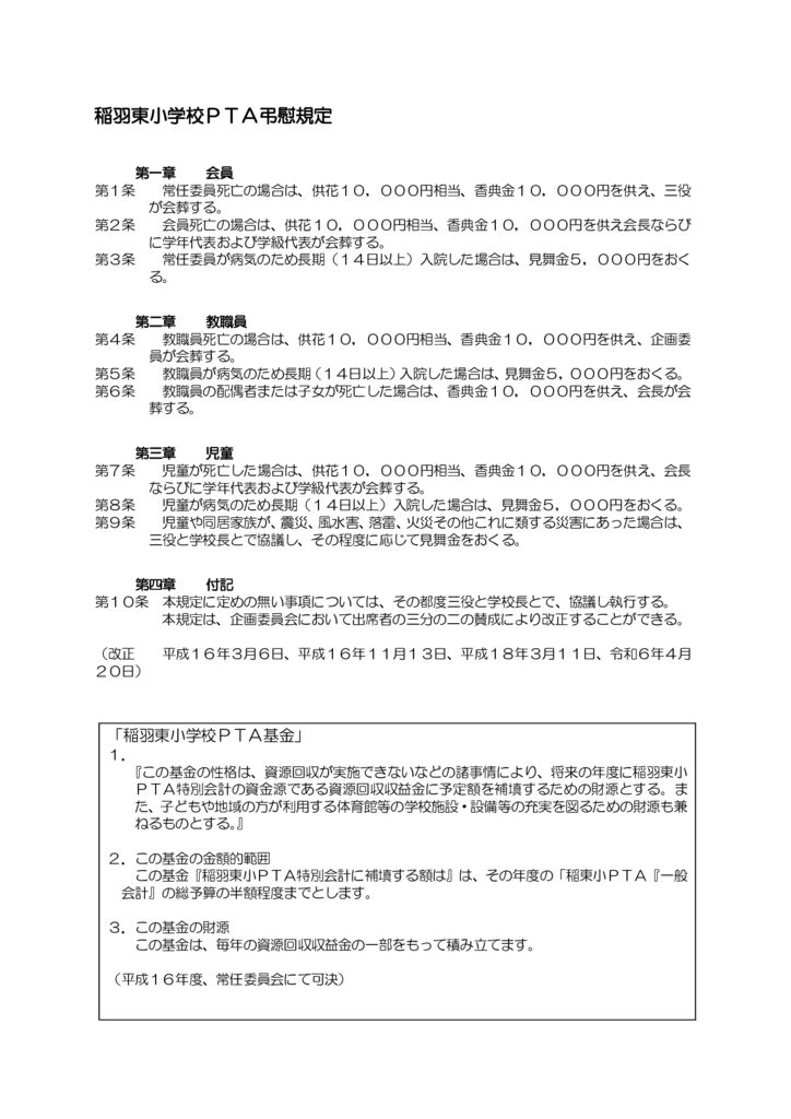 ＰＴＡ弔慰規定(R6.4.20)のサムネイル