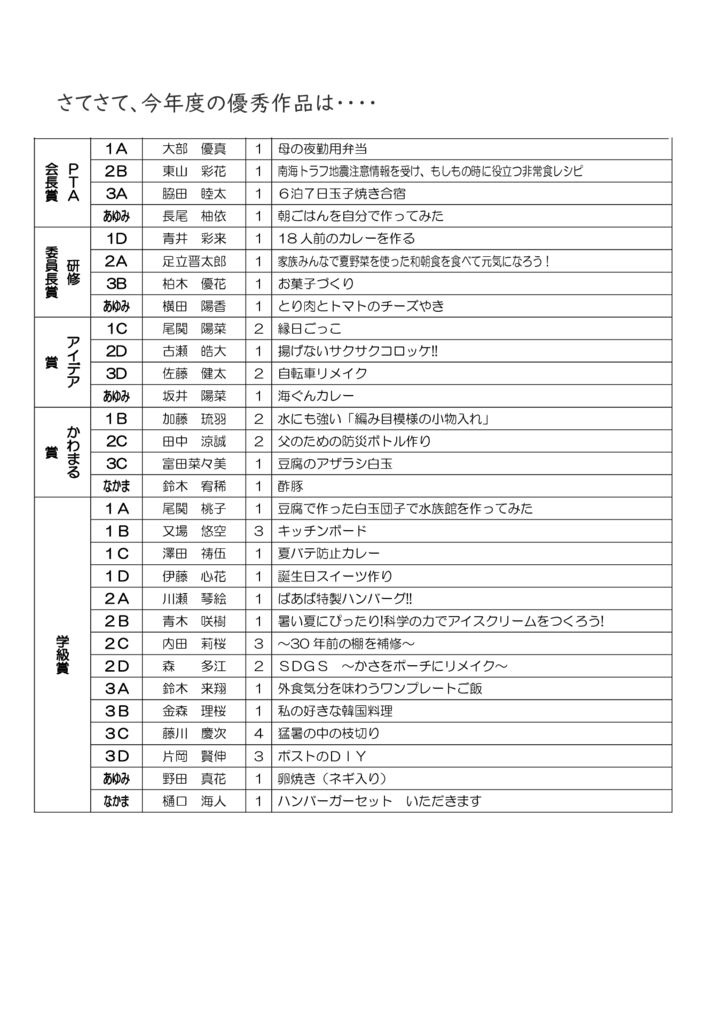 061010 ②ファミリーレポート表彰のサムネイル