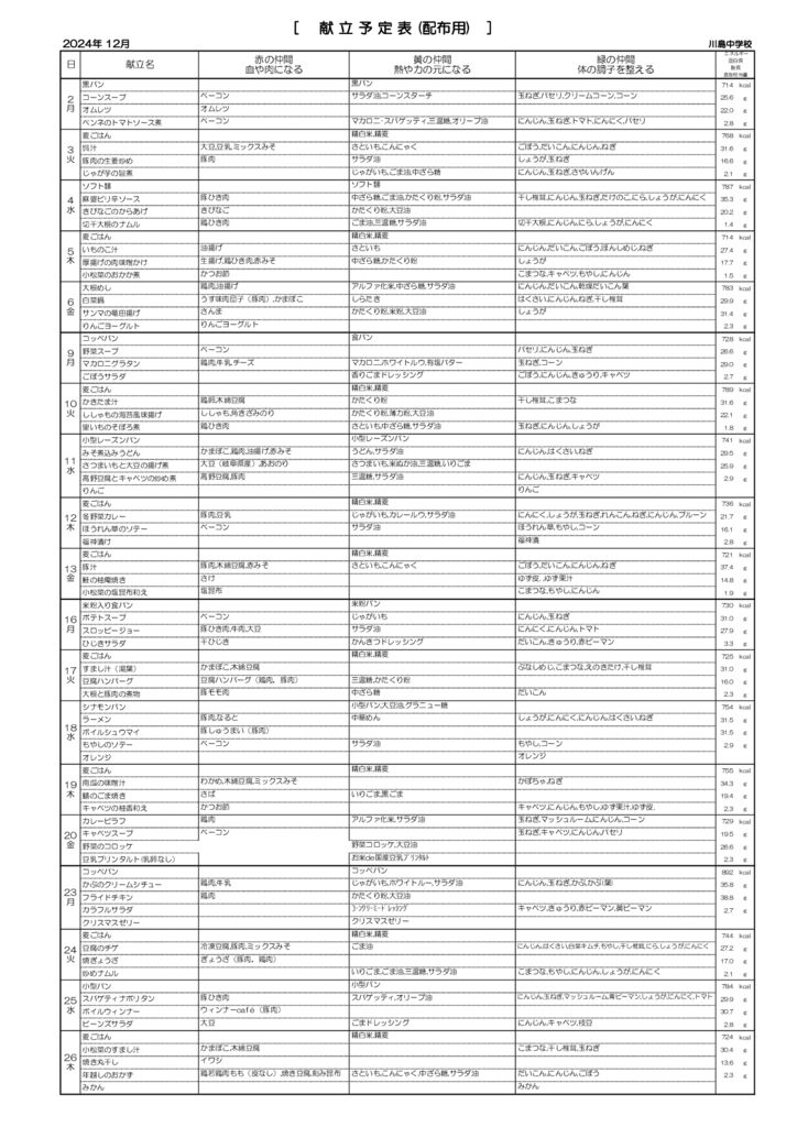 献立表裏12月分川島中のサムネイル