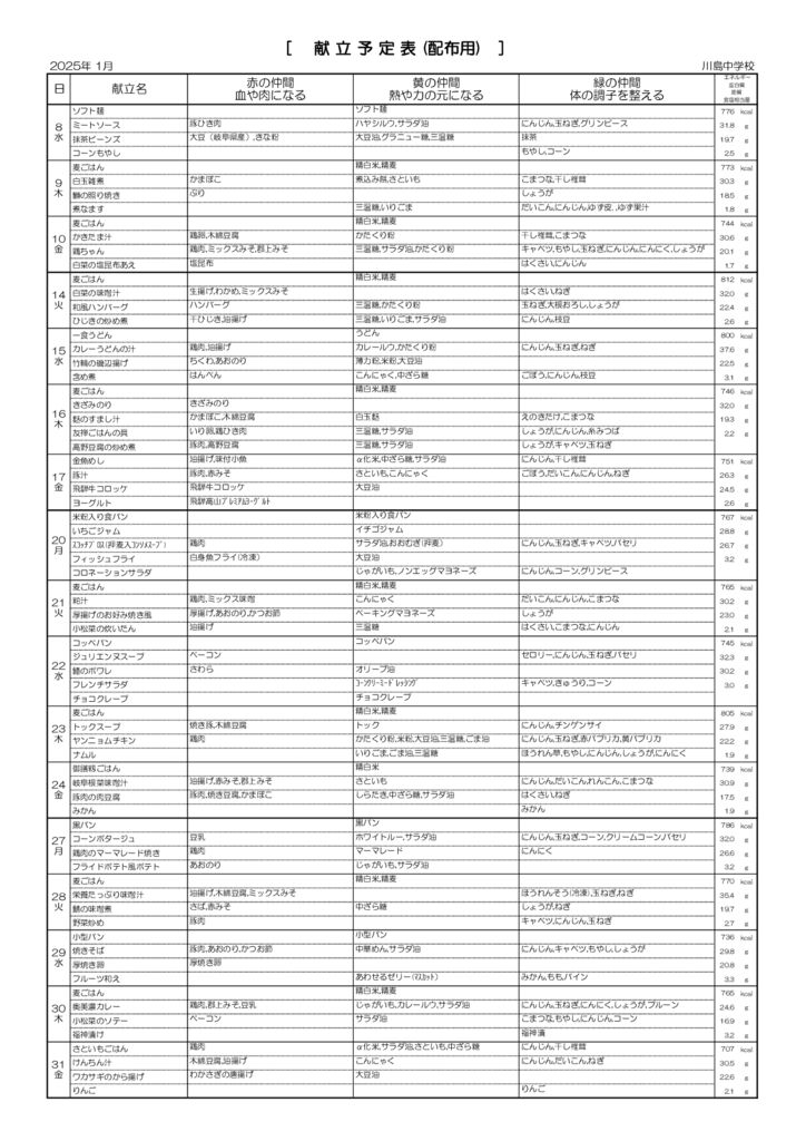 献立表裏川島中1月分のサムネイル