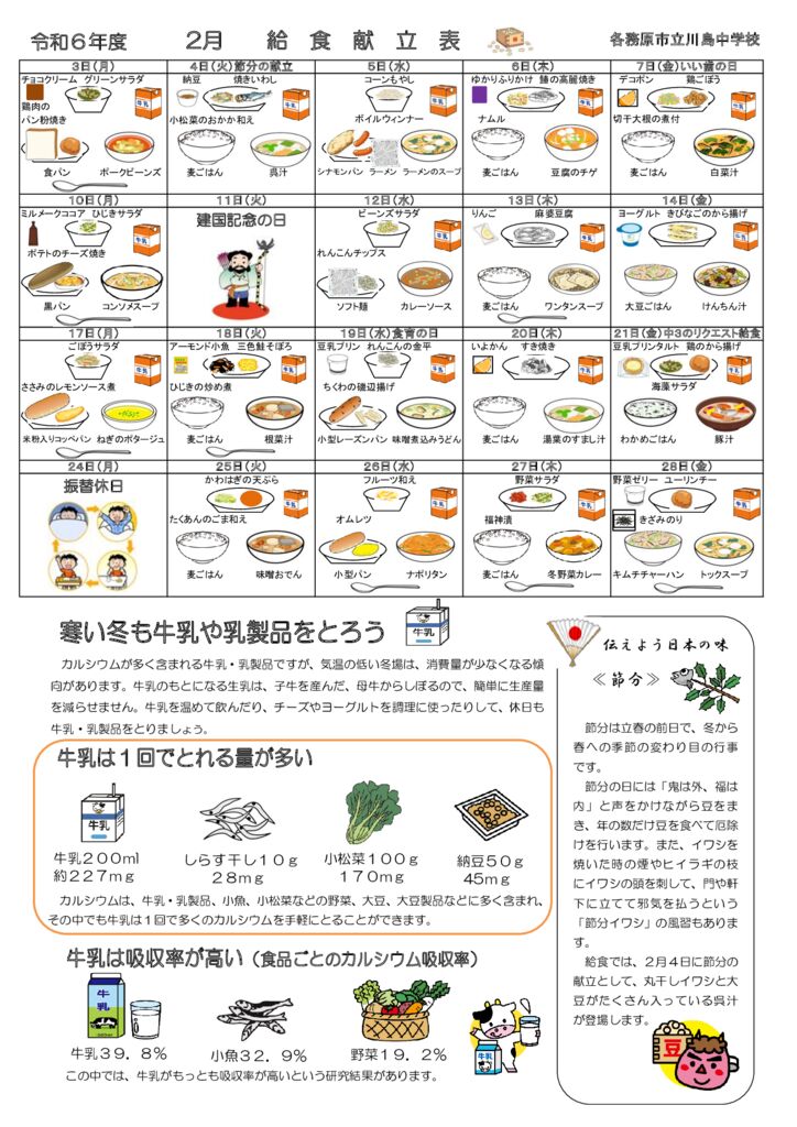 R7.2献立表 –のサムネイル