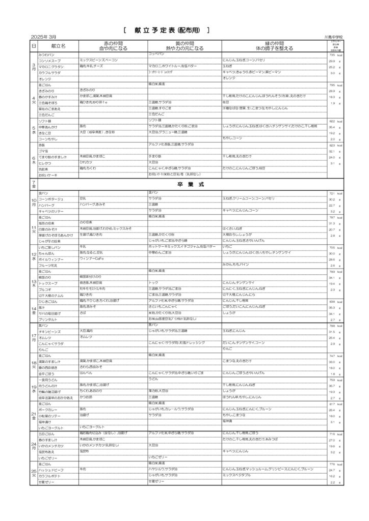 献立表裏３月分中学校 (1)のサムネイル