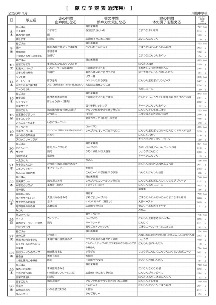 献立表裏1月分川島中学校のサムネイル
