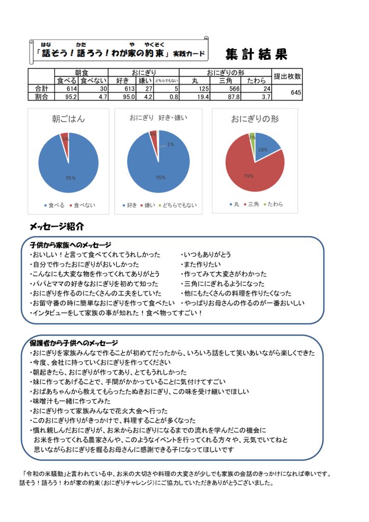 525034753397883203_おにぎりアンケートのサムネイル