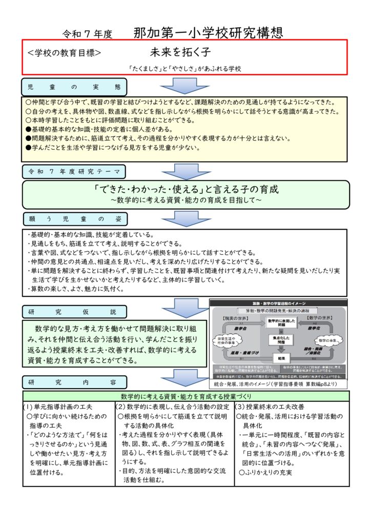 2025年度　研究構想のサムネイル