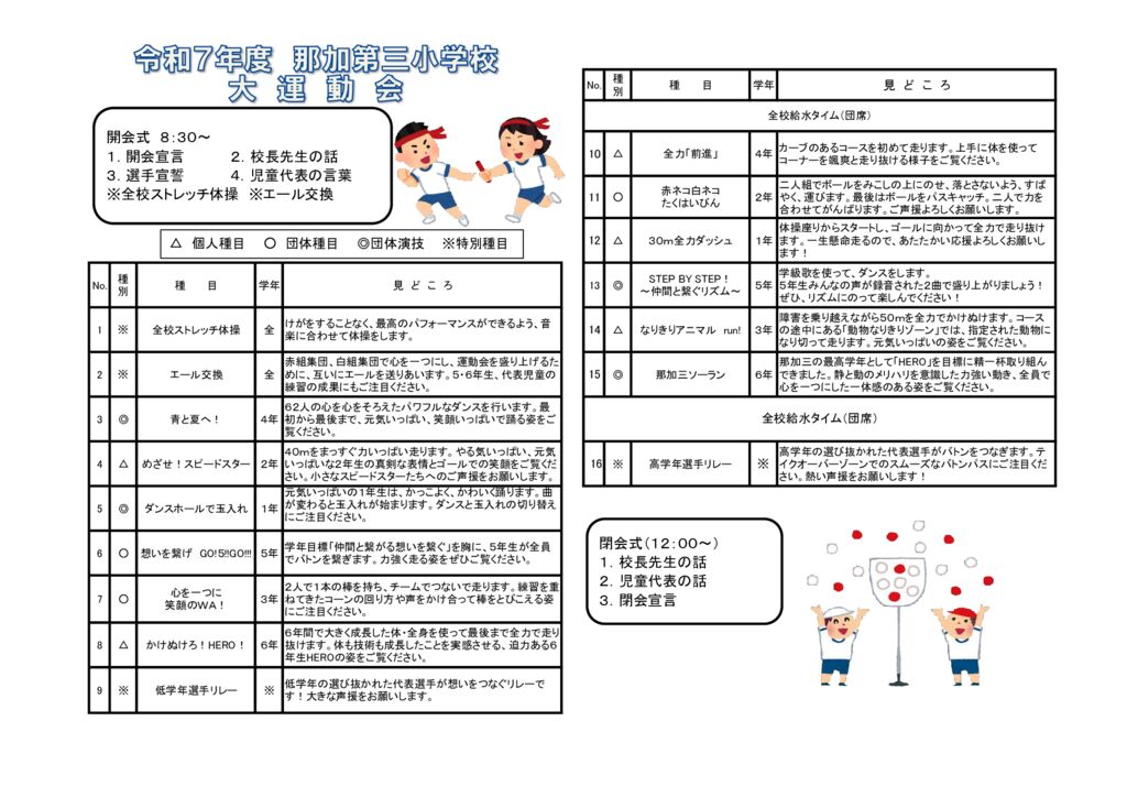 R7那加三小　大運動会プログラム（裏）のサムネイル