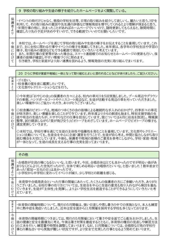 保護者意見②のサムネイル