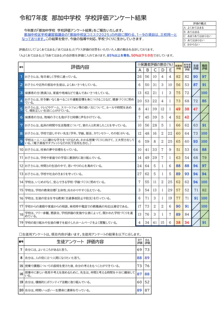 コミスク提案用のサムネイル