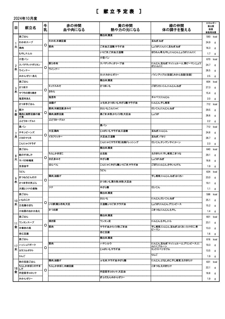 R6.10月献立表うら①のサムネイル