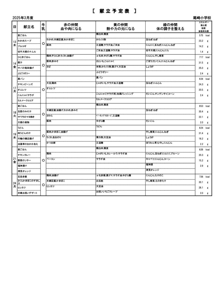 R7.3月献立うら②のサムネイル