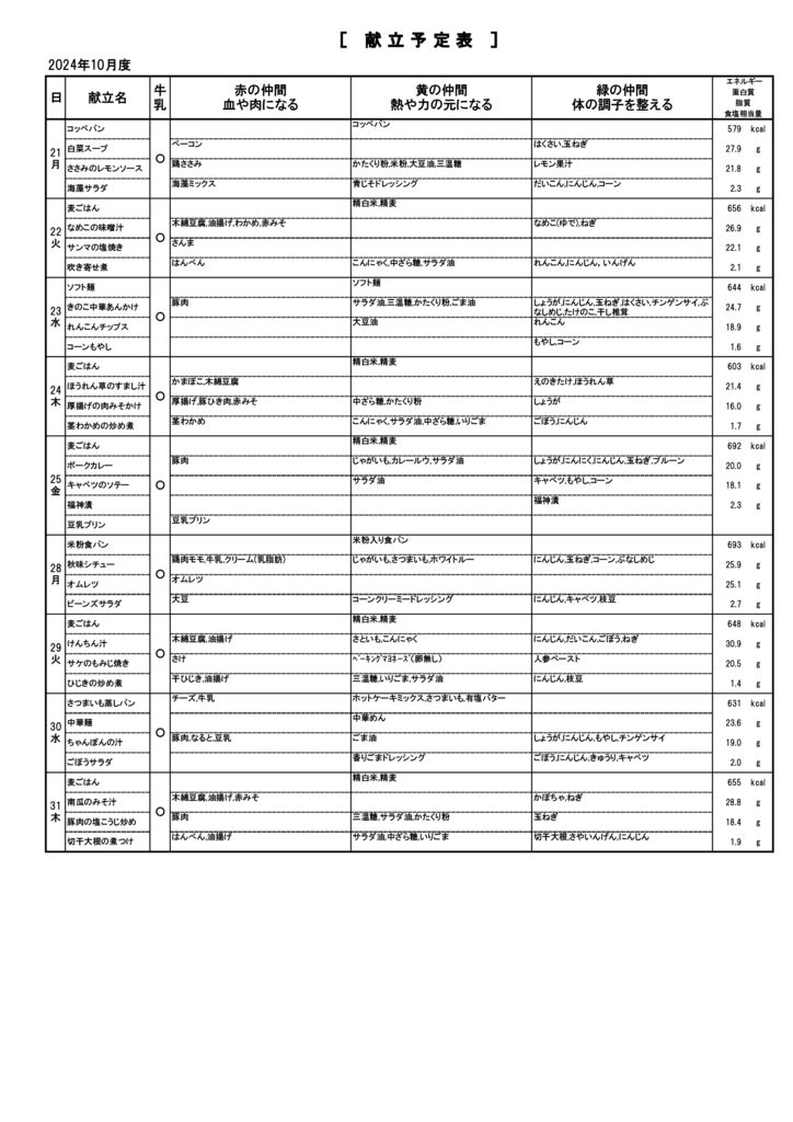 R6.10月献立表うら②のサムネイル