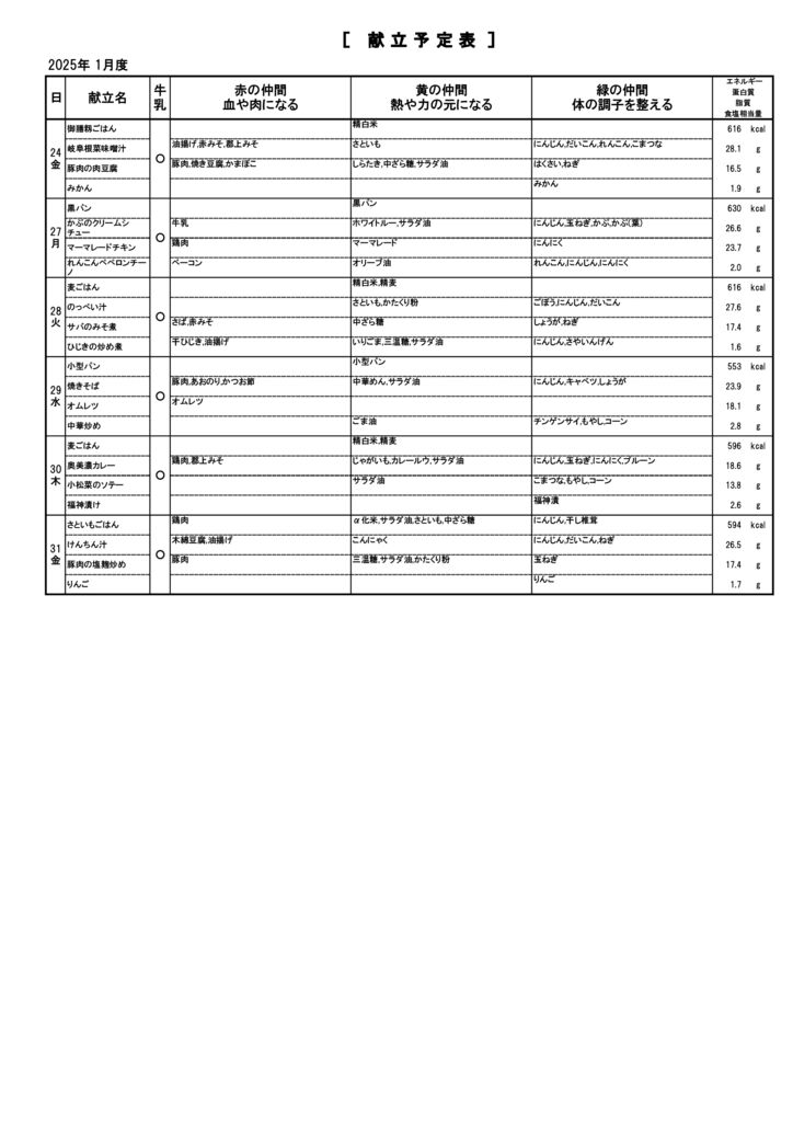 R7.1月献立表うら②のサムネイル