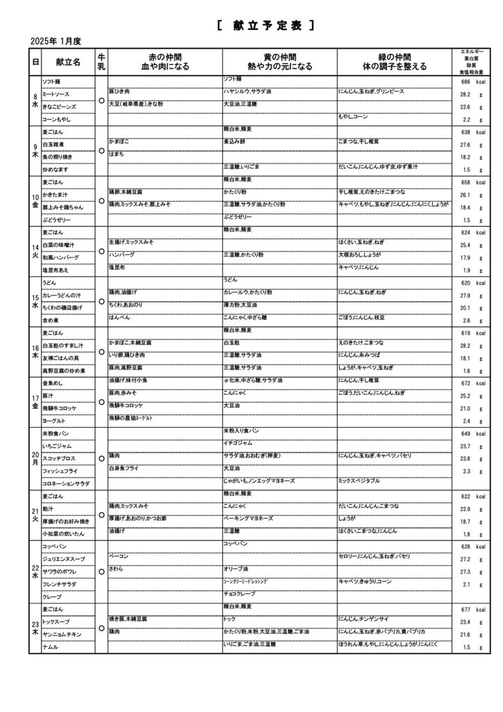 R7.1月献立表うら①のサムネイル