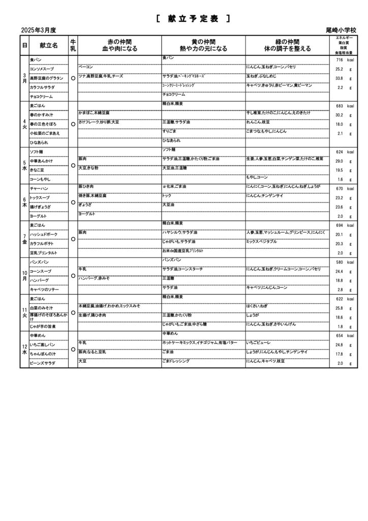 R7.3月献立うら①のサムネイル