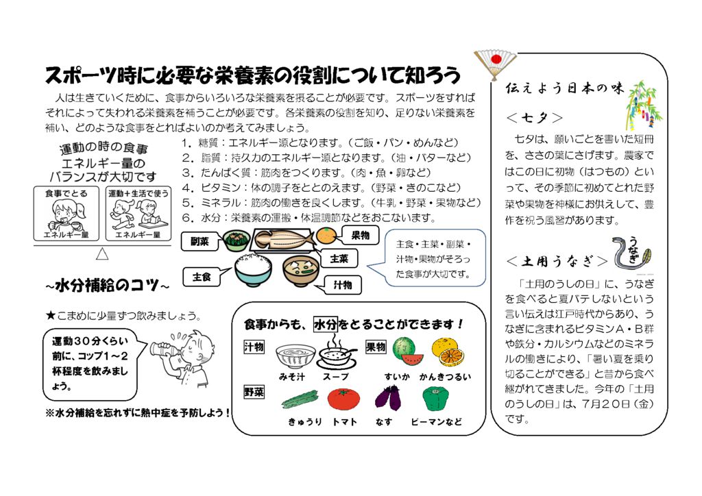 7月給食だより