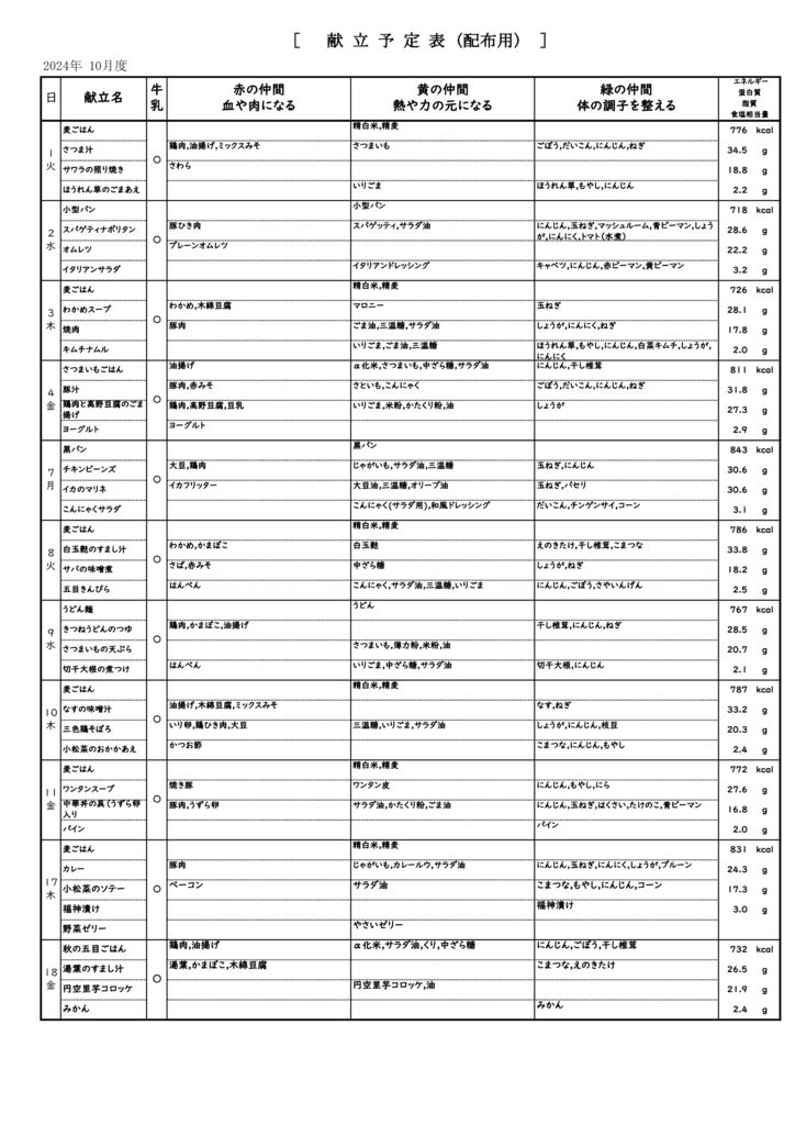 10月　献立　裏　中のサムネイル