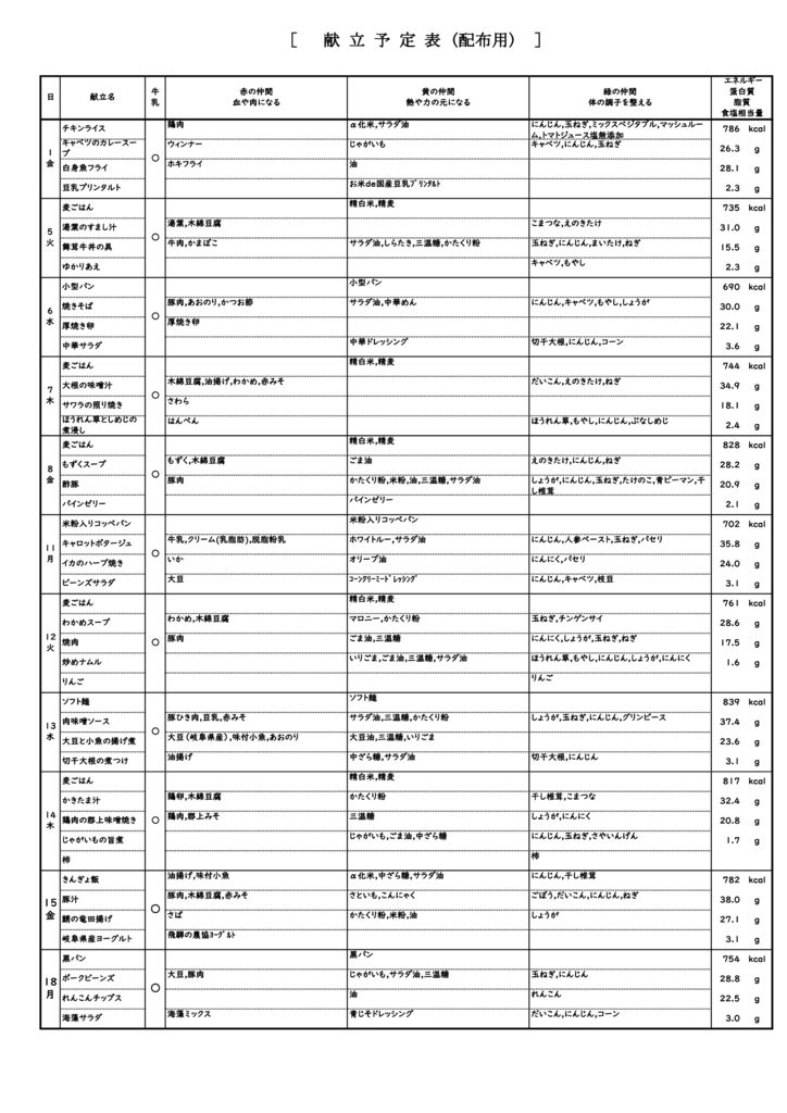 11月　献立　裏　中のサムネイル