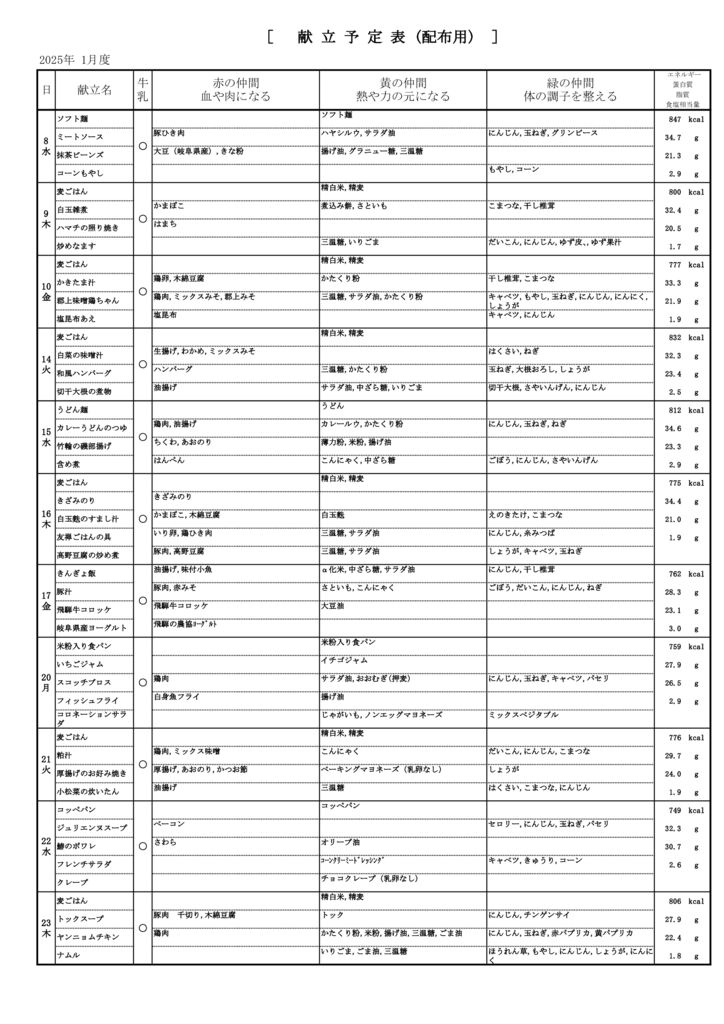 1月　献立　裏のサムネイル