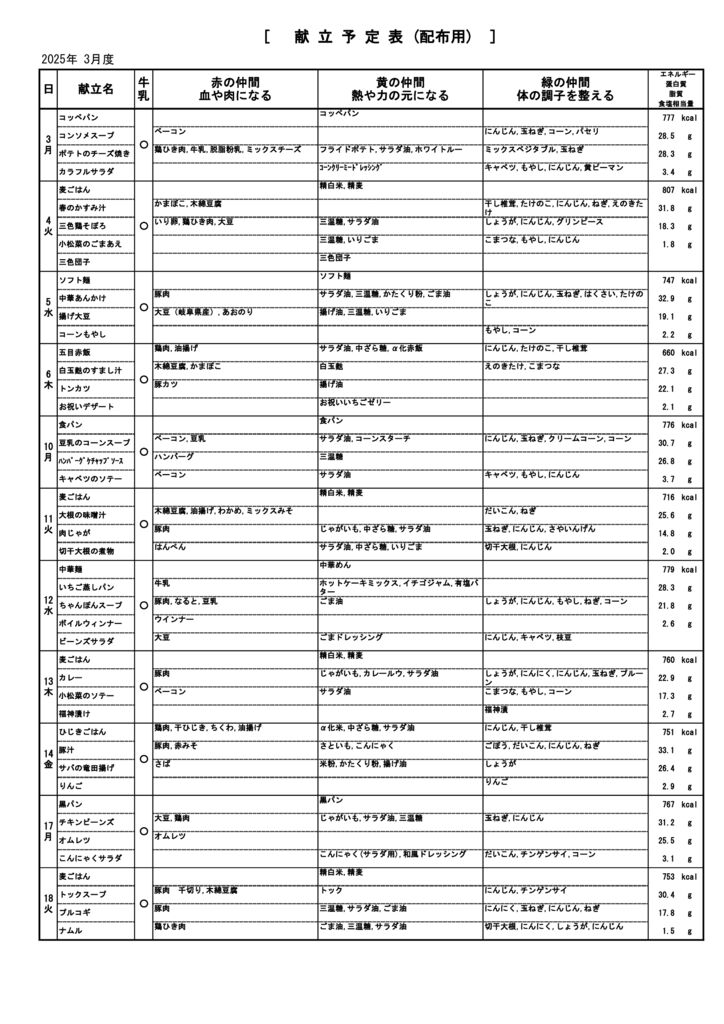 ３月　中　献立裏のサムネイル