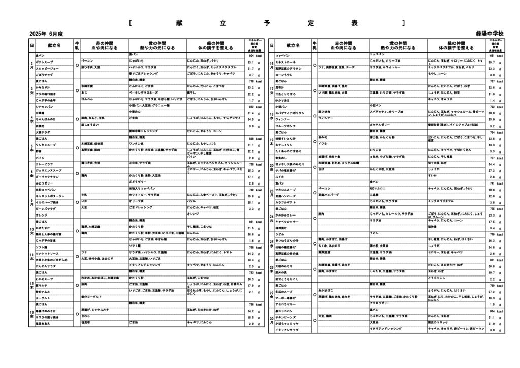 R7.6献立表うらのサムネイル