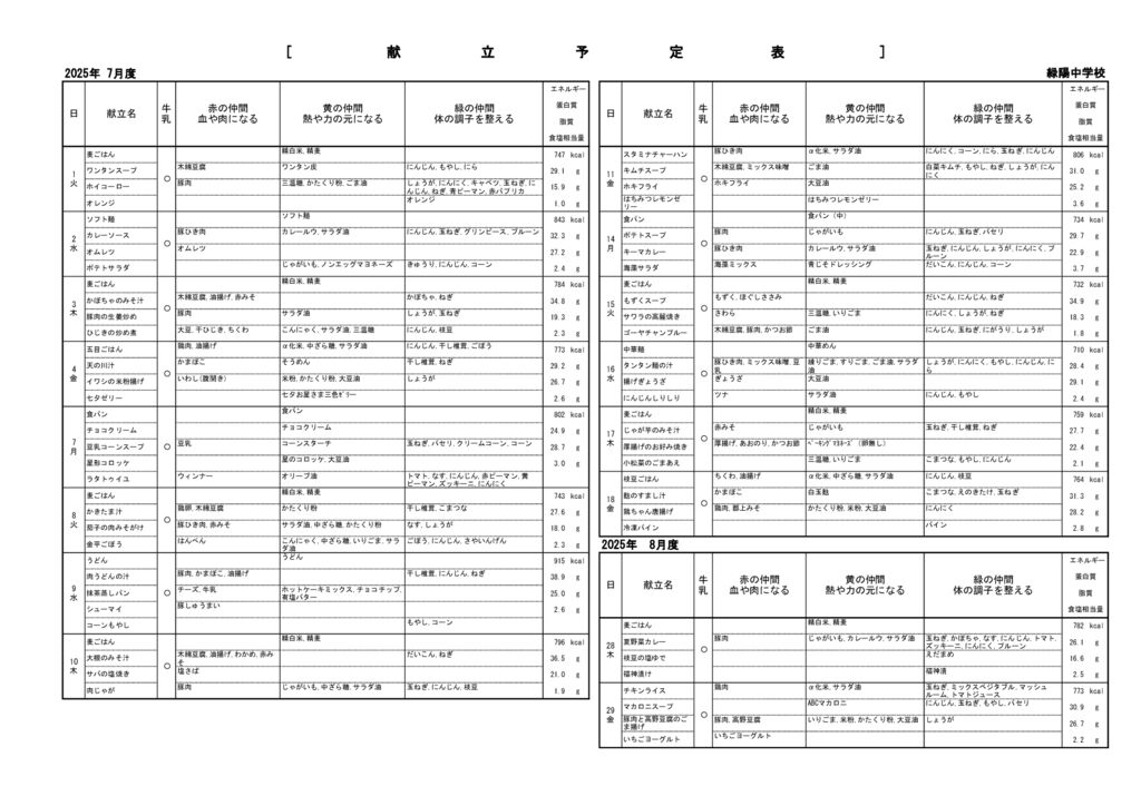 R7.7.8献立表うらのサムネイル