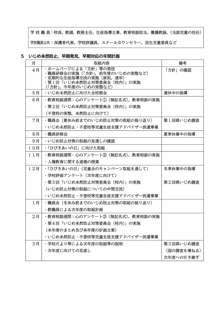 いじめ③のサムネイル
