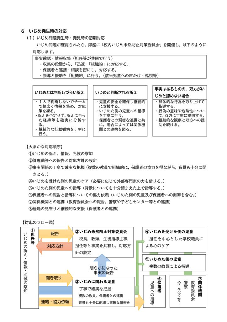 いじめ④のサムネイル