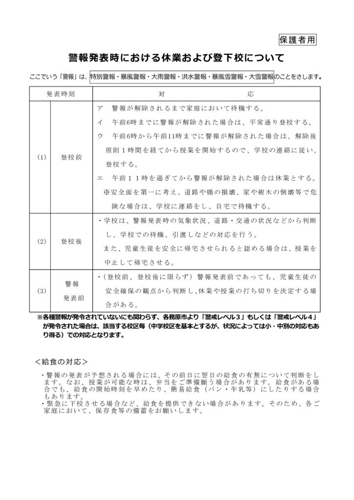 休業および登下校市のサムネイル