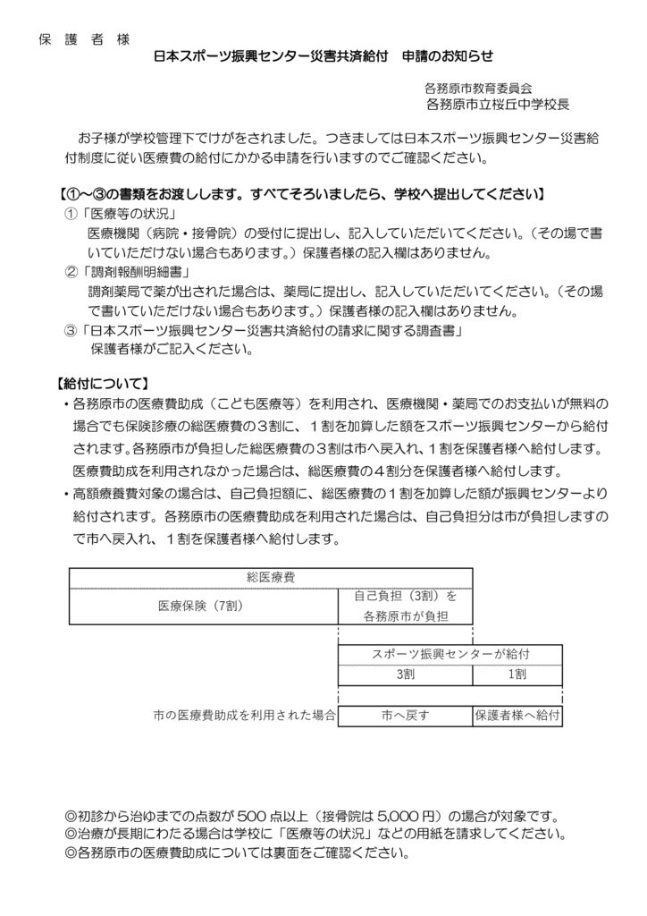 申請のお知らせ&助成調査書（日本語）のサムネイル