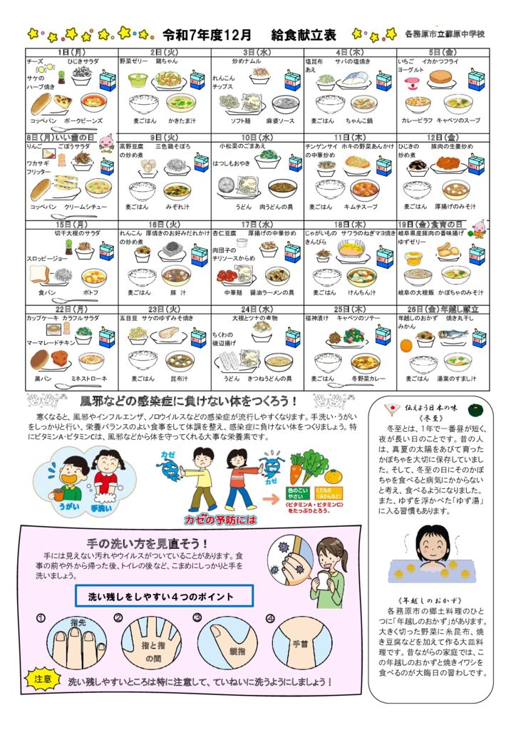 7.12　　献立表lsxのサムネイル