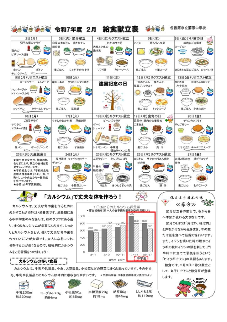 Ｒ８．２ 献立表のサムネイル