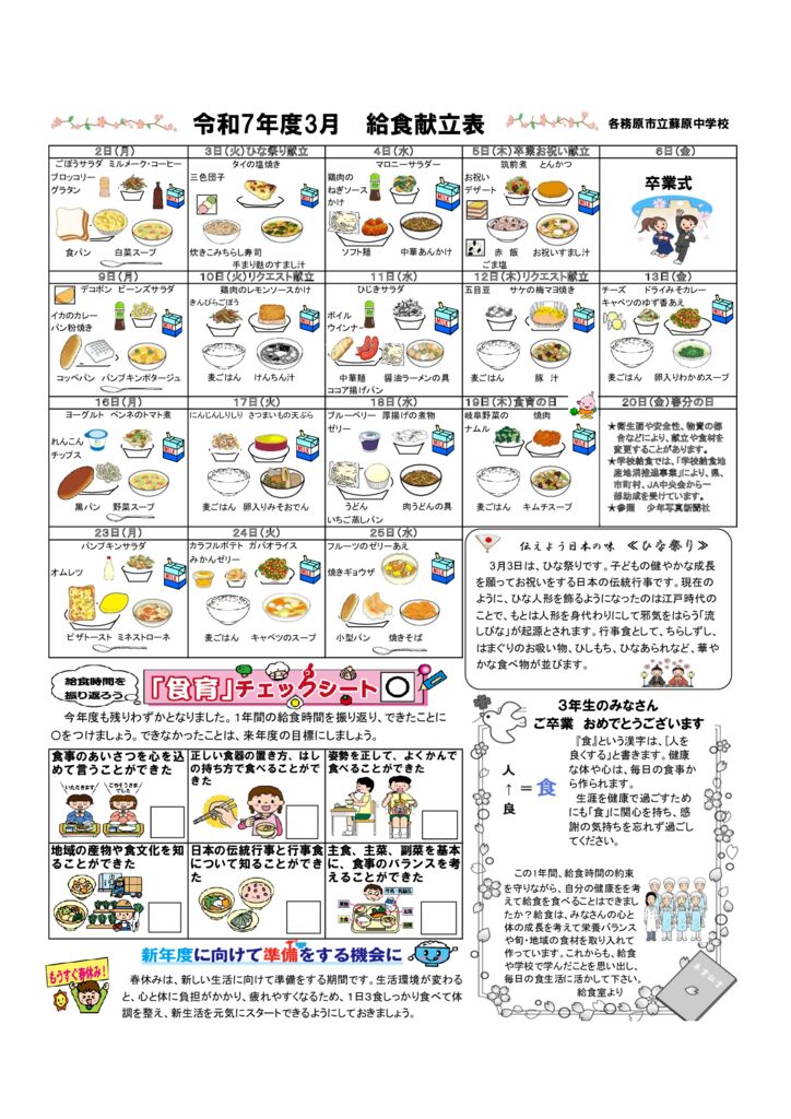Ｒ８.3　 献立表 蘇原xlsxのサムネイル