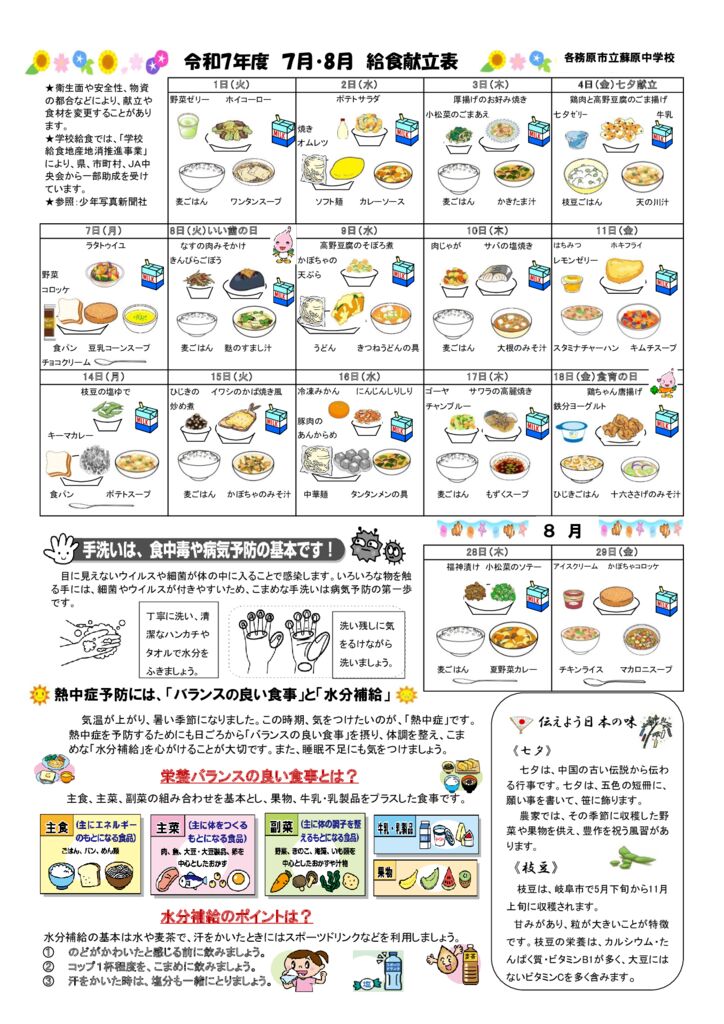 7.78 献立表　のサムネイル