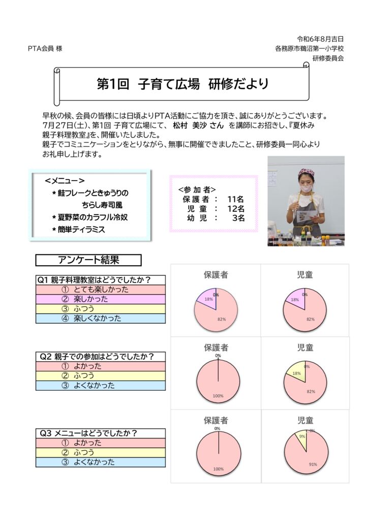 R6　⑨親子料理教室　研修だよりのサムネイル