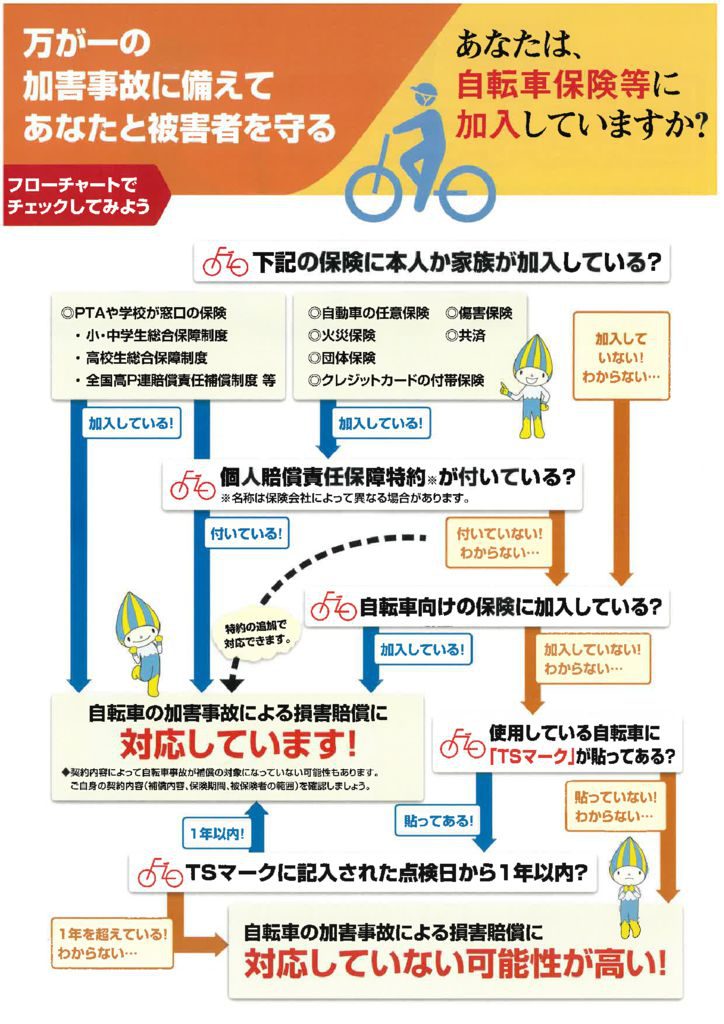 自転車条例２のサムネイル